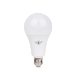 LED-Bulb-20w-min