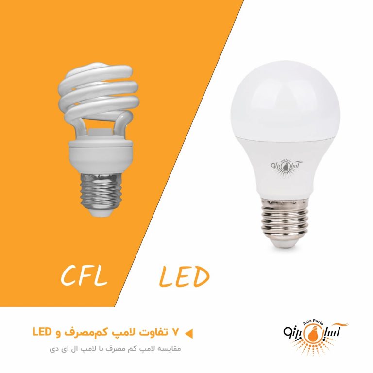 تفاوت لامپ ال ای دی یا کم مصرف